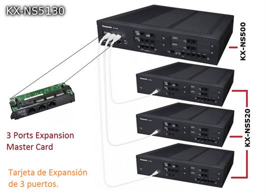 Panasonic NS500 KX-NS5130 Interconnection Expansion Card